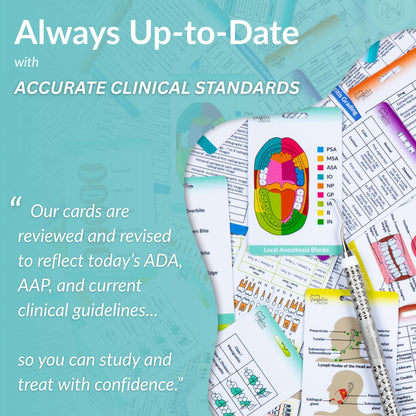 Dental Hygiene Reference & Study Cards
