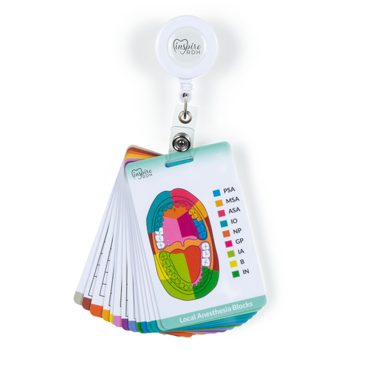 Dental Hygiene Reference & Study Cards
